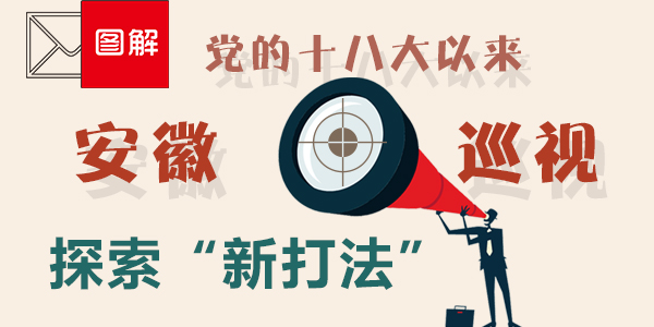 【图解】安徽巡视“新打法”