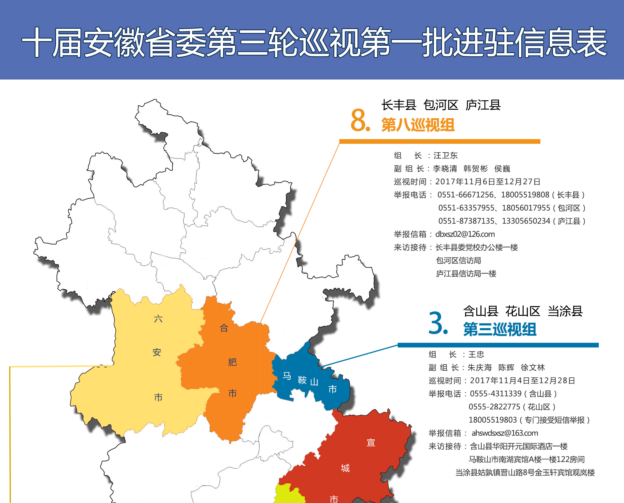 十届安徽省委第三轮巡视第一批进驻信息表