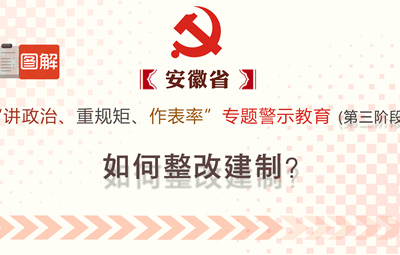 【图解】“讲重作”专题警示教育中：如何整改建制？