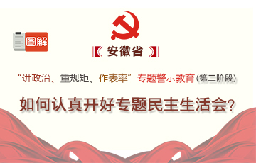 【图解】“讲重作”专题警示教育中：如何认真开好专题民主生活会？