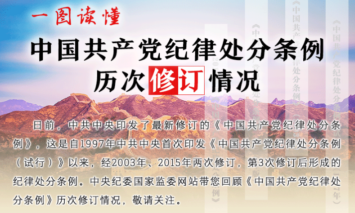 一图读懂中国共产党纪律处分条例历次修订情况